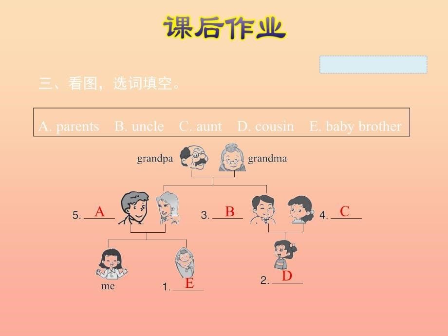 四年级英语上册 Unit 6 Meet my family! PA Let’s learn课件 人教pep_第5页