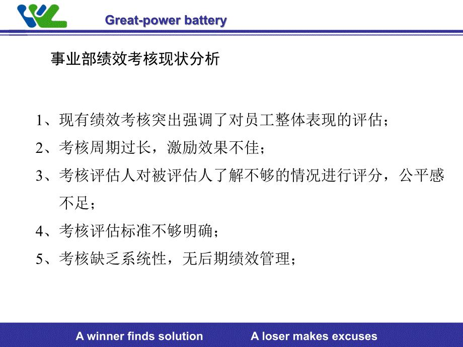 04绩效考核办法