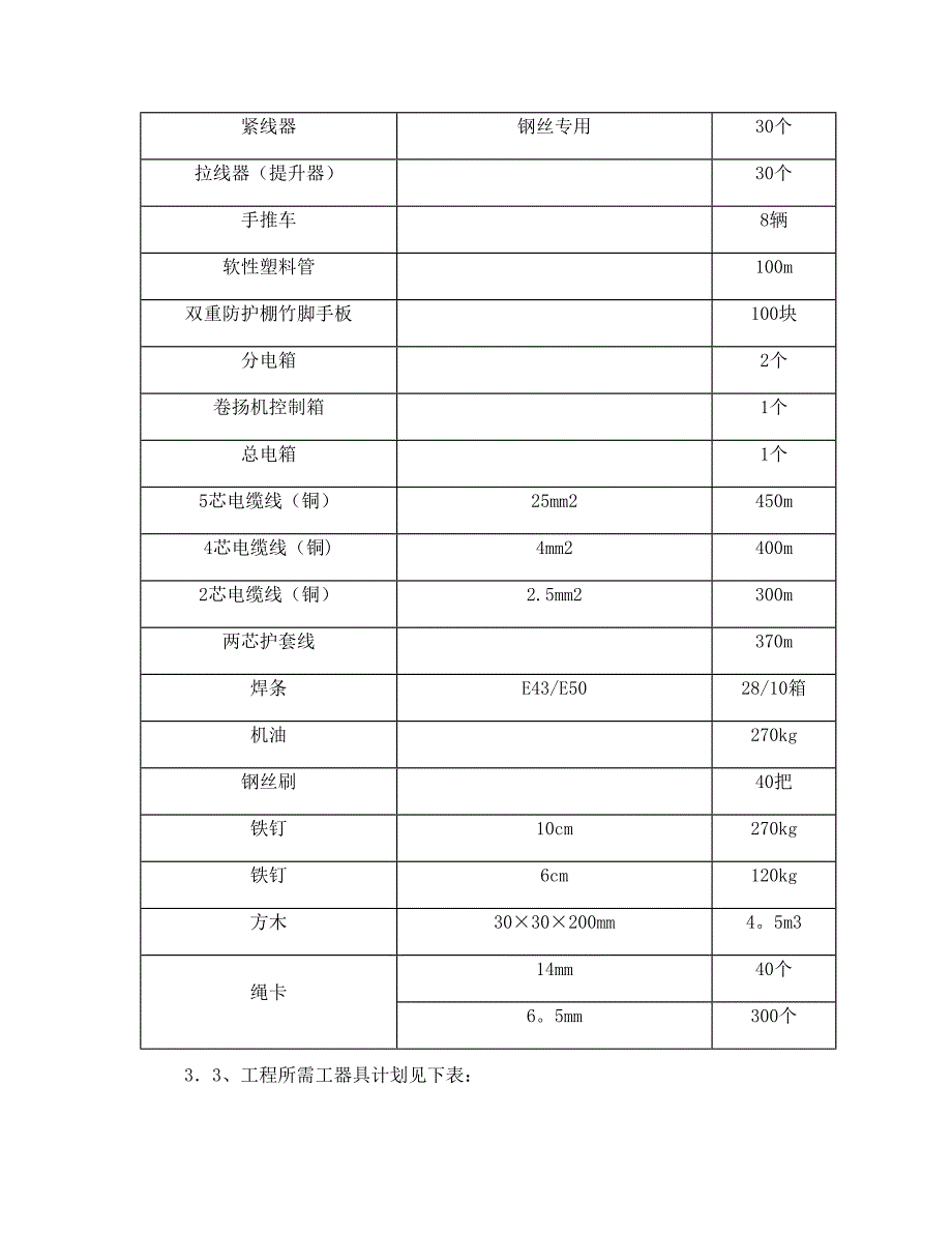 烟囱施工安全专项施工方案试卷教案.doc_第3页