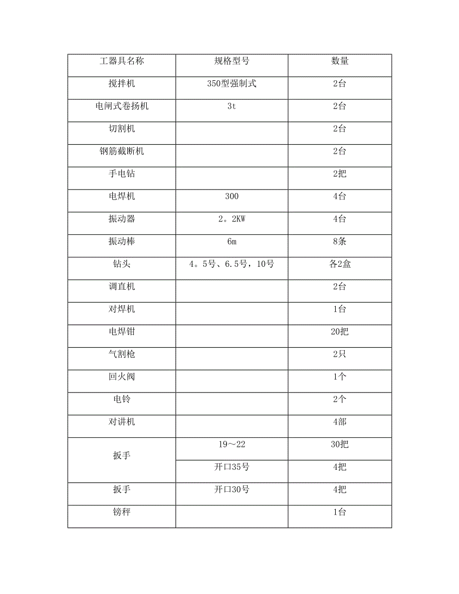 烟囱施工安全专项施工方案试卷教案.doc_第4页