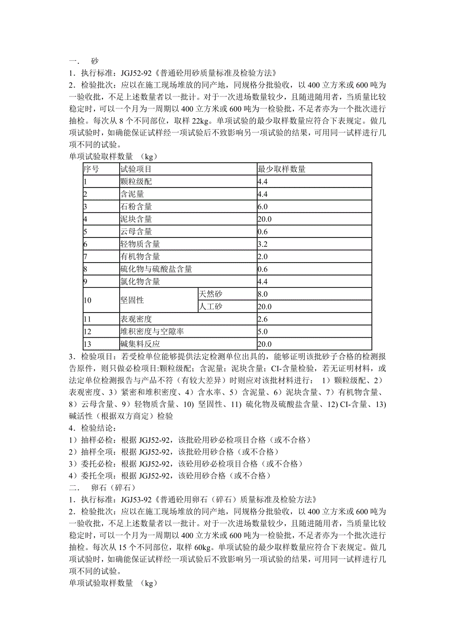 常用建筑材料检测标准_第1页