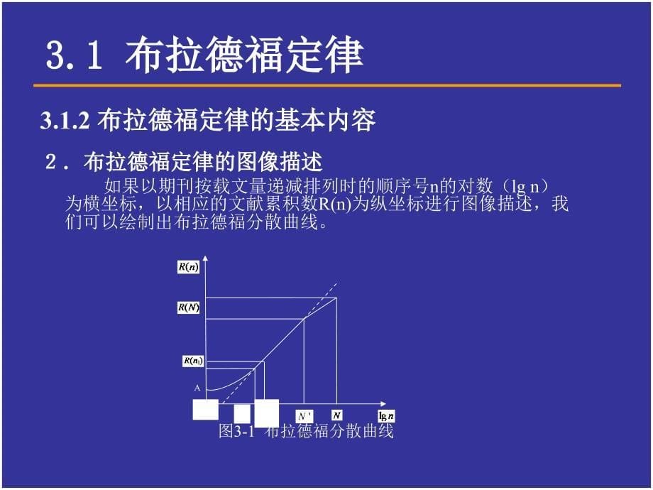 情报科学的基本定律_第5页