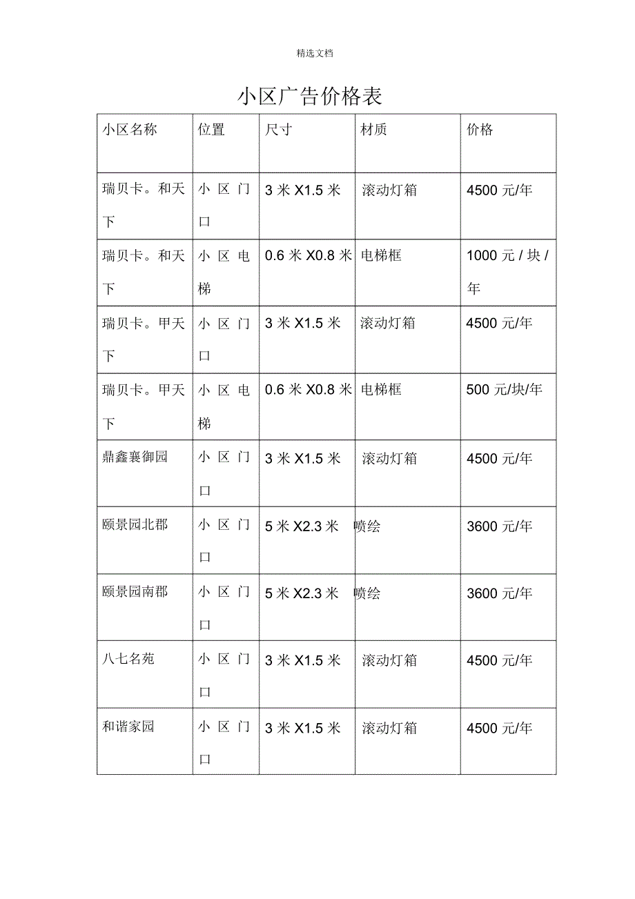 小区广告报价表_第1页