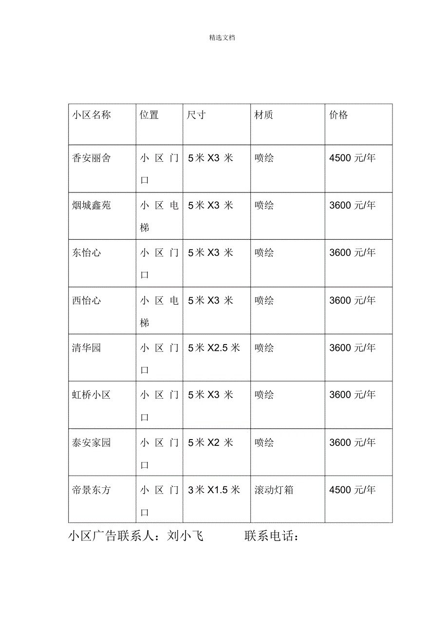 小区广告报价表_第3页