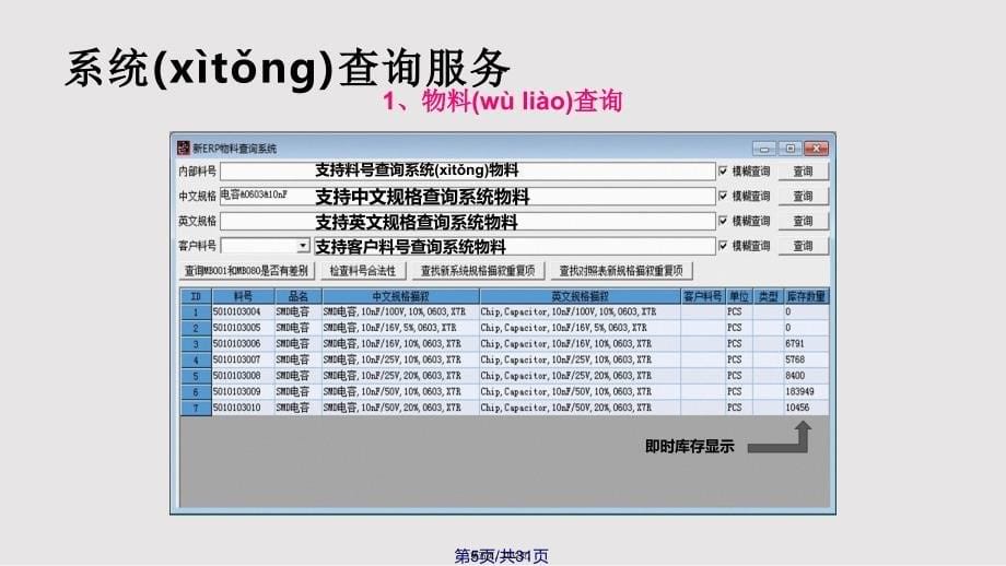 ERP辅助系统介绍实用教案_第5页