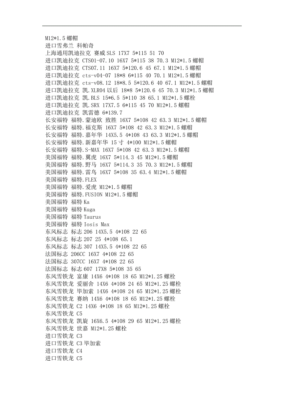 车系 系列 尺寸PCD 偏距 中央孔 螺丝.doc_第3页