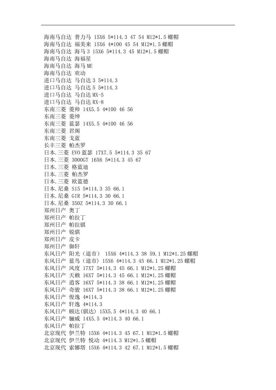 车系 系列 尺寸PCD 偏距 中央孔 螺丝.doc_第5页