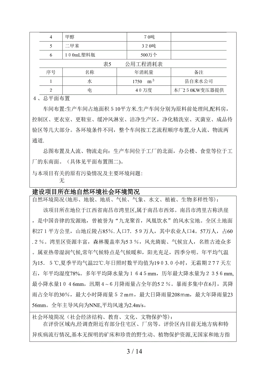 (农药)江西红土地化工有限公司农药复配项目评价表_第4页