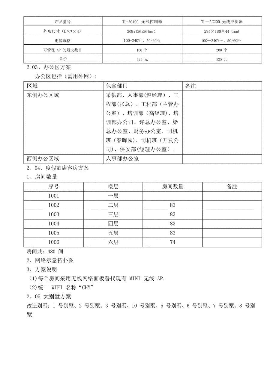 网络优化方案_第5页