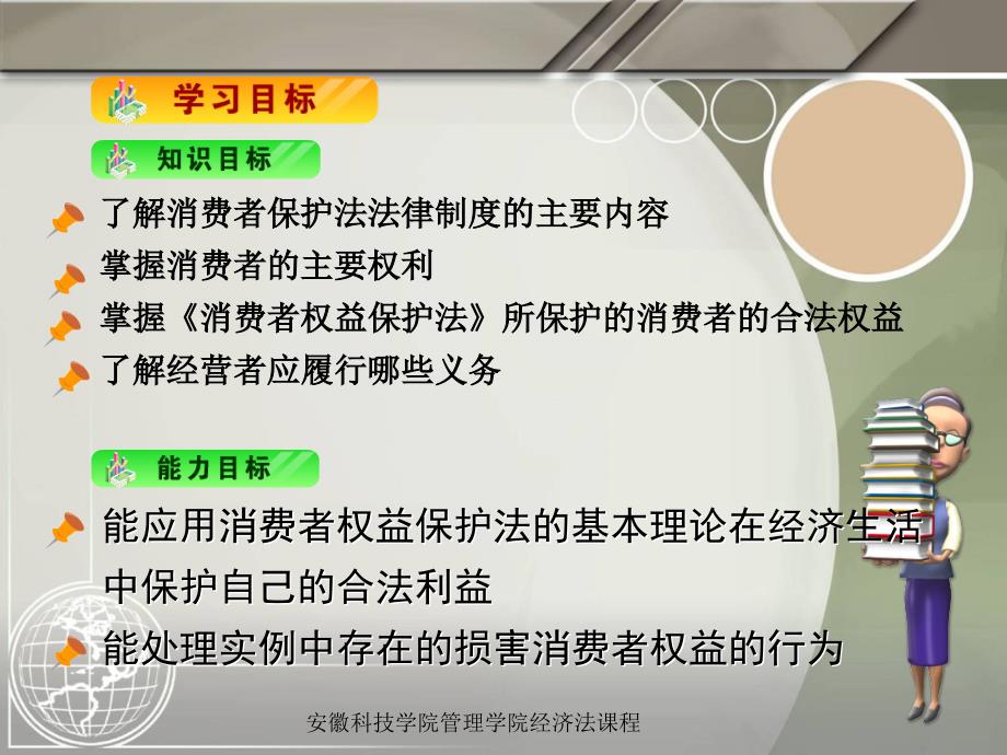 经济法课件：第六章 消费者权益保护法_第2页