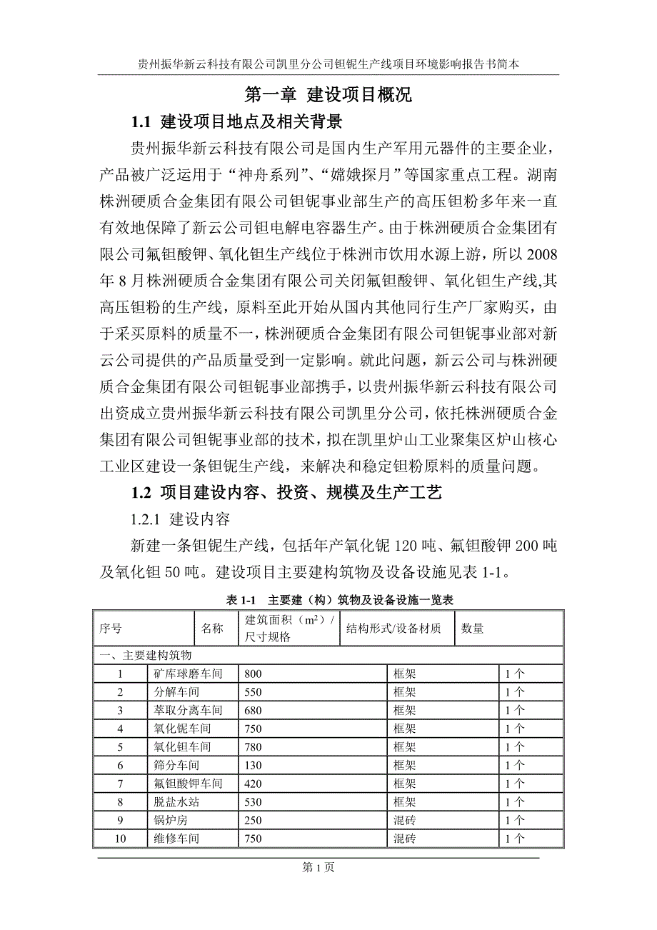 贵州振华新云科技有限公司凯里分公司钽铌生产线项目环境影响评价报告书.doc_第3页