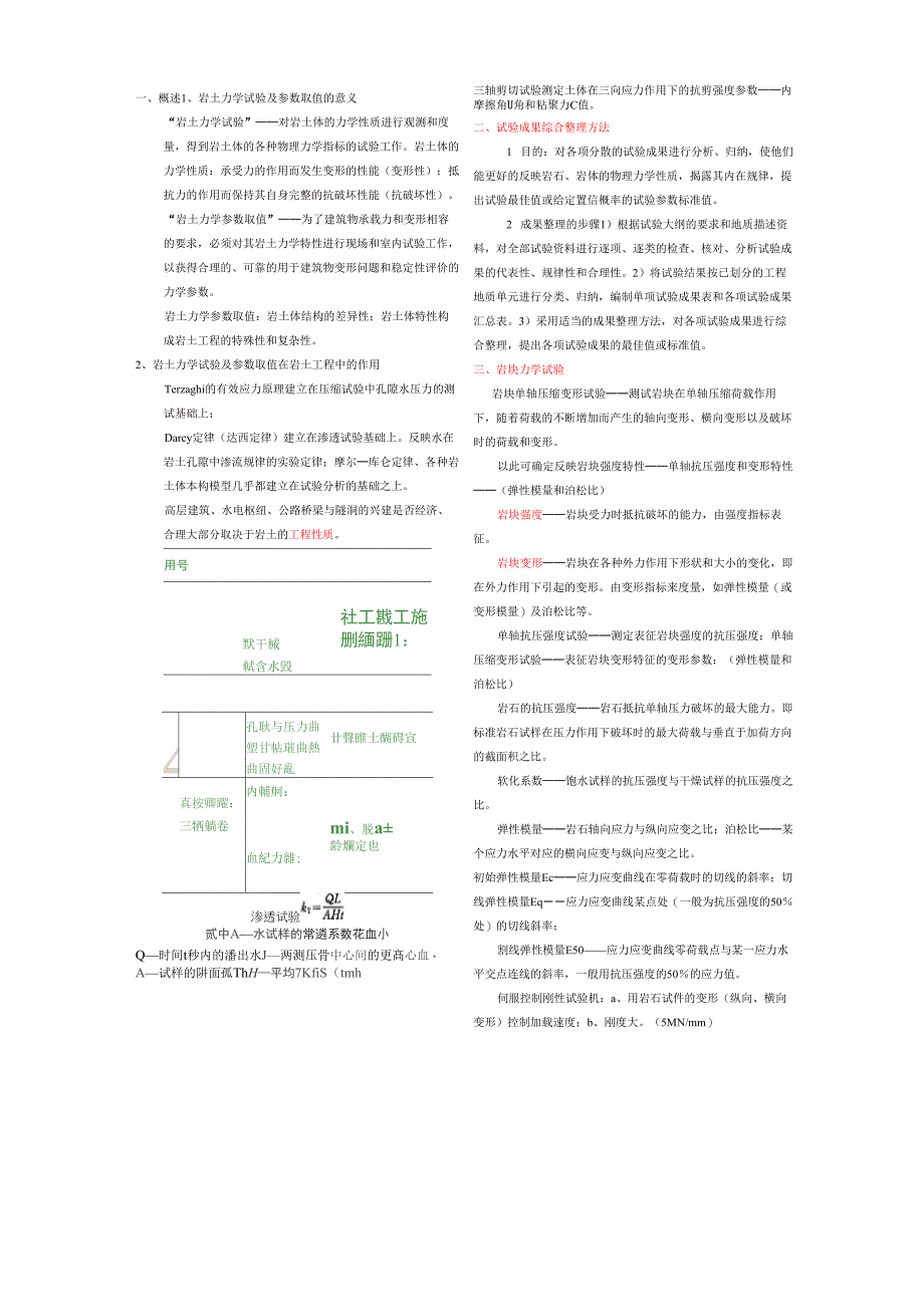 岩土力学试验及参数取值_第1页