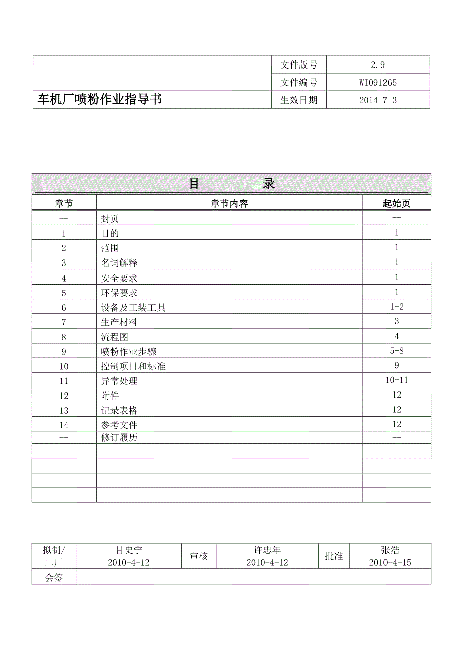 电子公司车机厂喷粉作业指导书_第1页