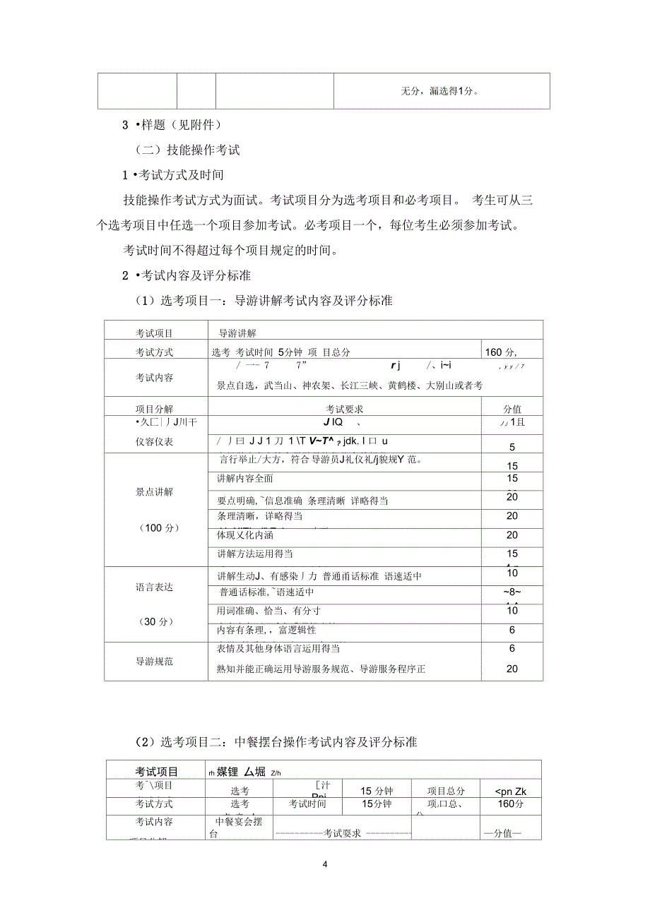 湖北高职院校单独招生考试湖北三峡职业技术学院_第4页