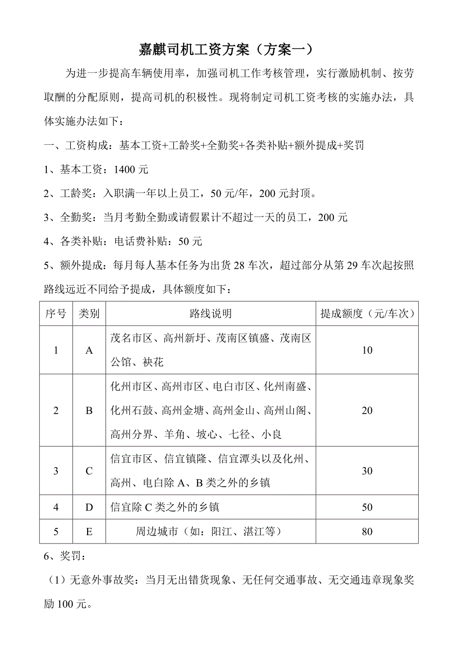 司机工资方案(草案)_第1页