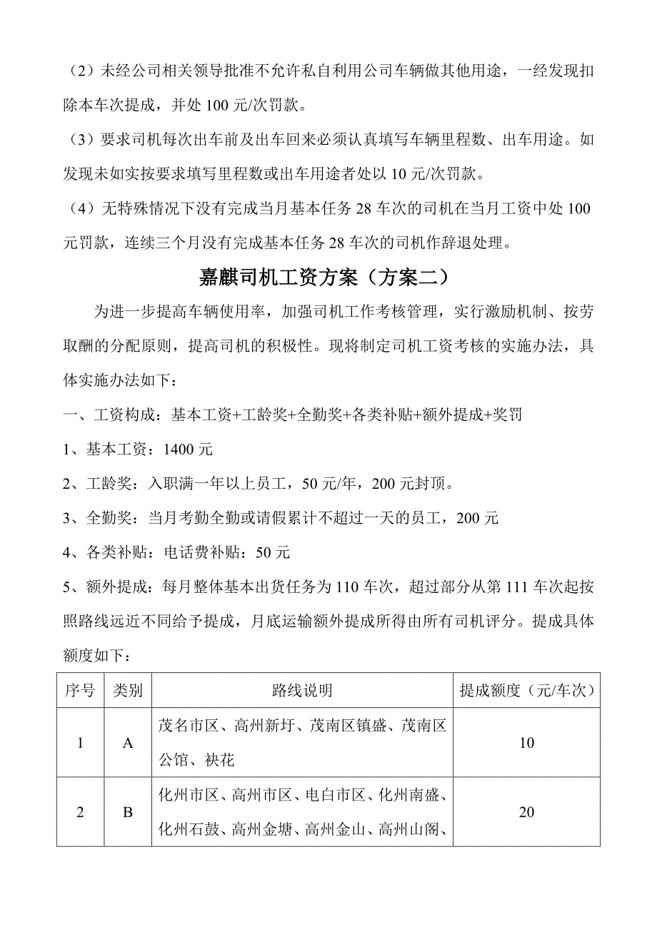 司机工资方案(草案)_第2页