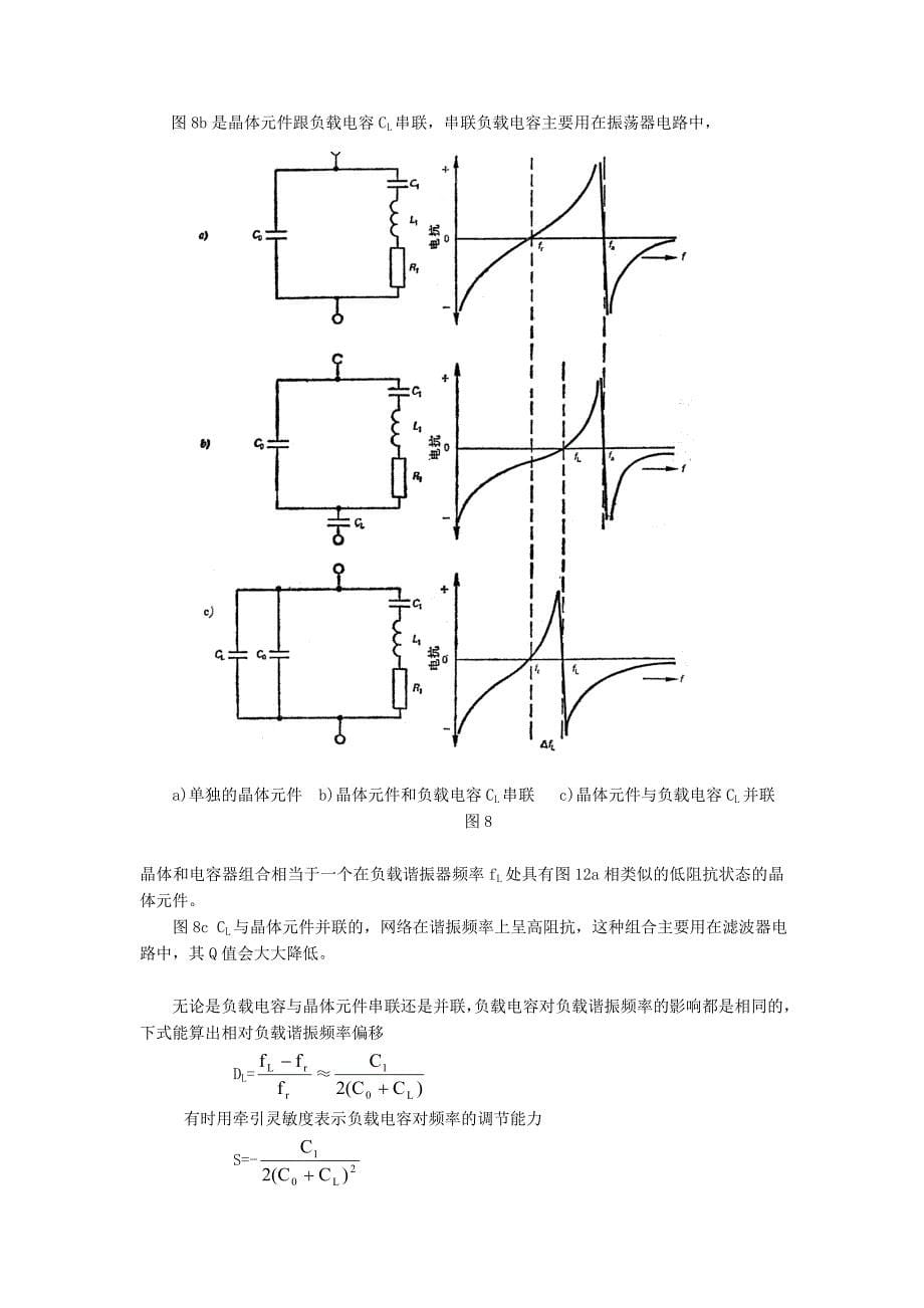 晶振基础知识.doc_第5页