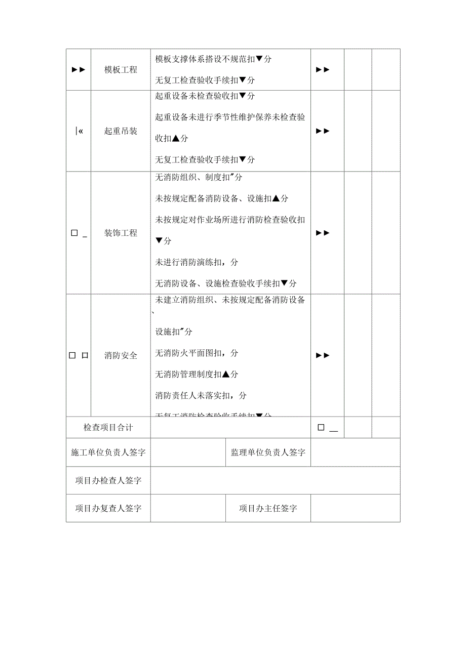 建筑工程工地复工检查表_第4页