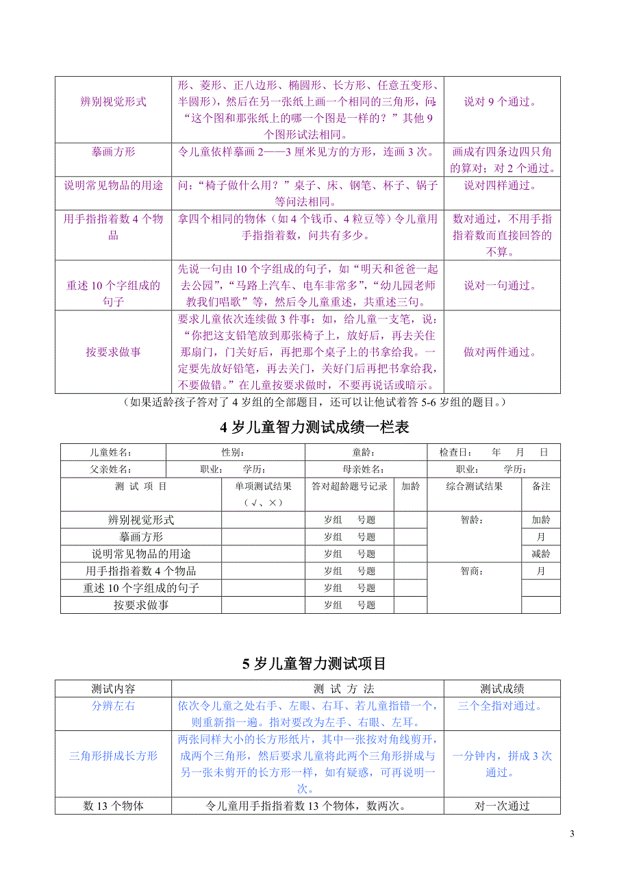 中国儿童智力测试表.doc_第3页