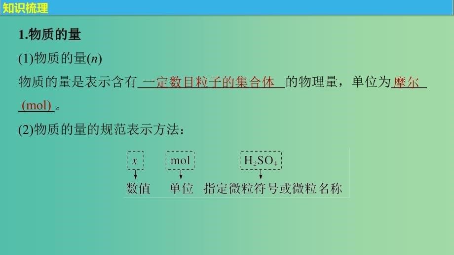 高考化学大一轮学考复习考点突破第一章从实验学化学第3讲物质的量气体摩尔体积课件新人教版.ppt_第5页