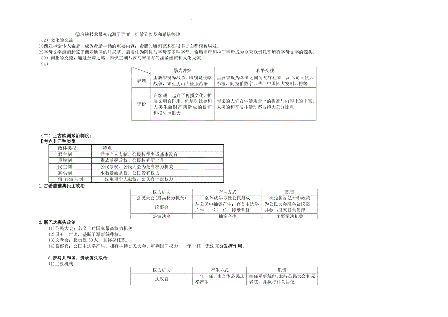 古代西方 考点汇编 高三统编版历史二轮复习.docx_第3页