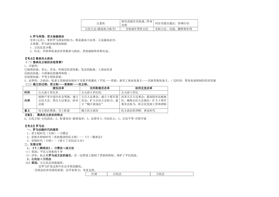 古代西方 考点汇编 高三统编版历史二轮复习.docx_第4页