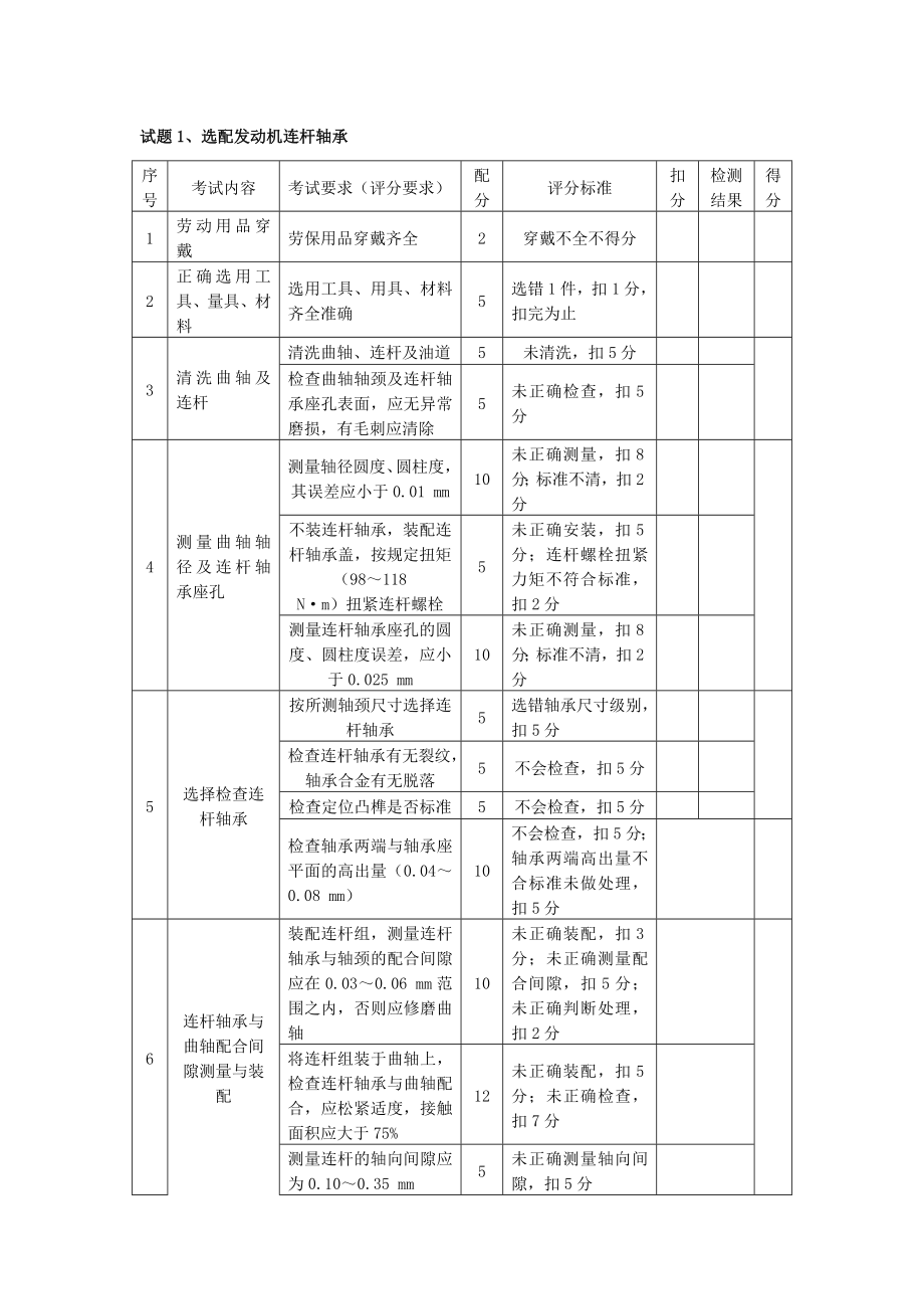 汽车修理工(高级)评分记录表_第2页