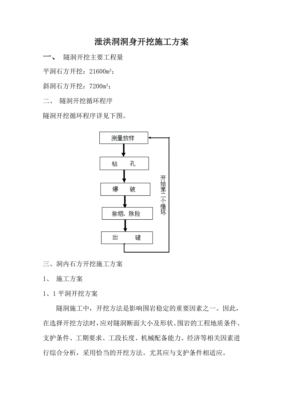 泄洪洞洞身开挖施工组织设计方案_第1页