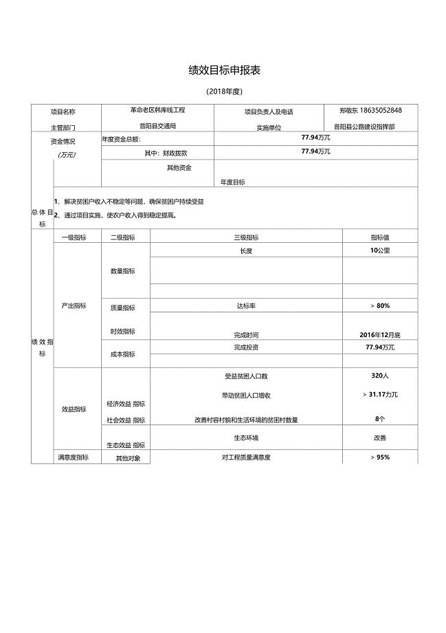 绩效目标申报表