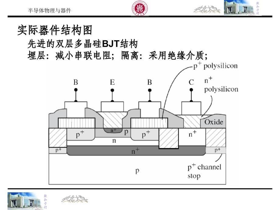 半导体物理与器件1.1——第十章_第5页