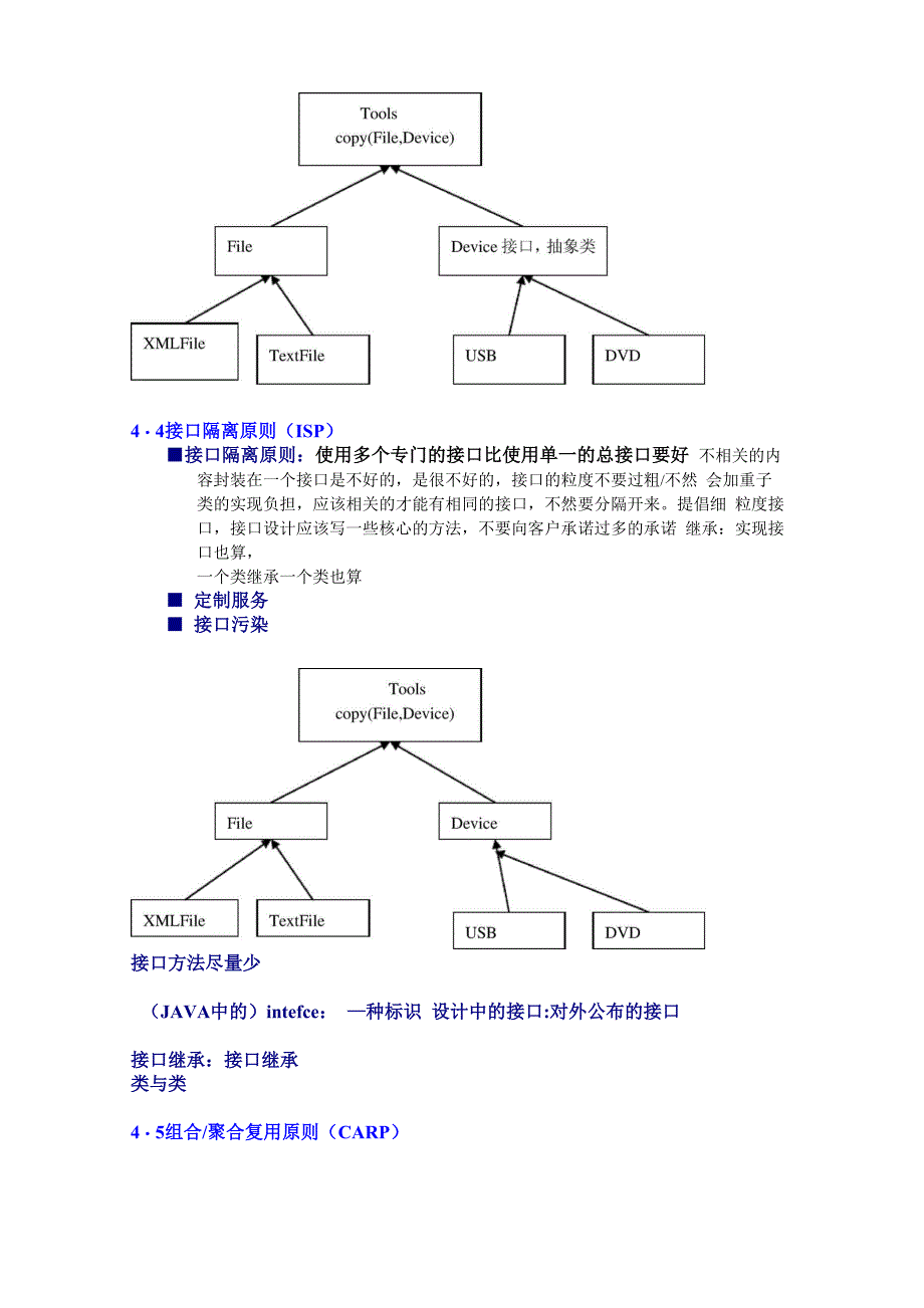 设计原则与模式_第4页