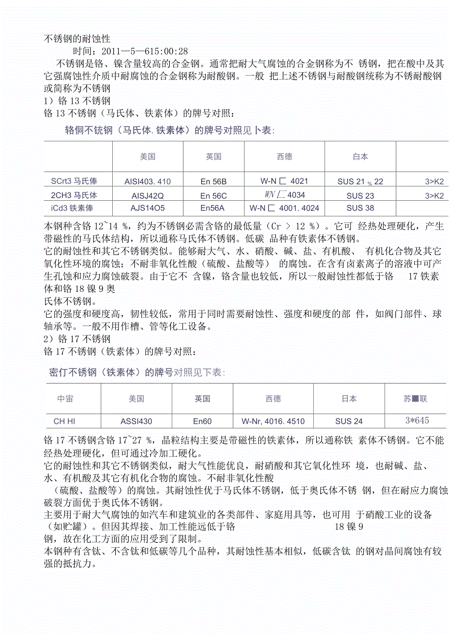 不锈钢的耐蚀性_第1页