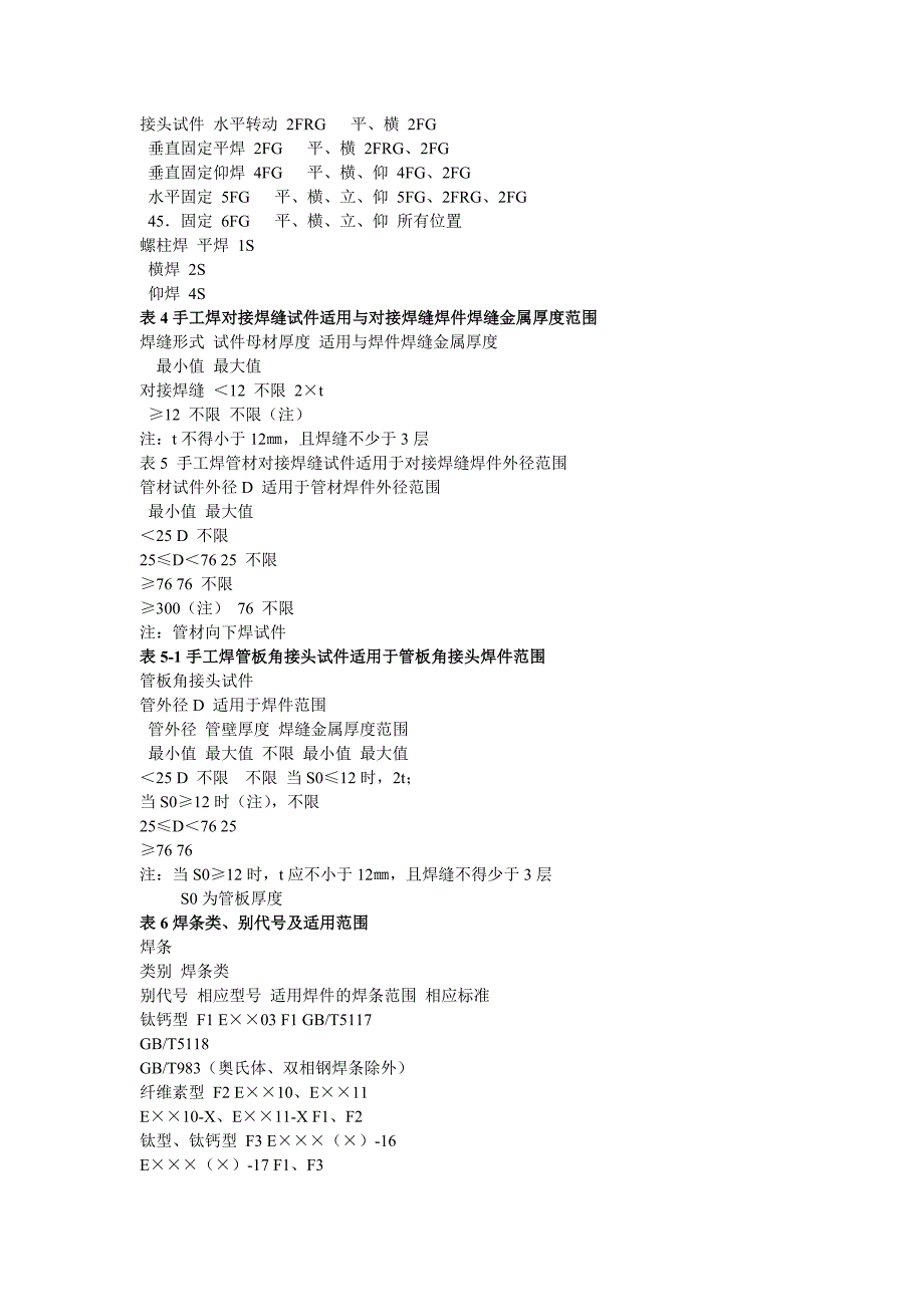 焊工证上的字母各表示什么_第3页