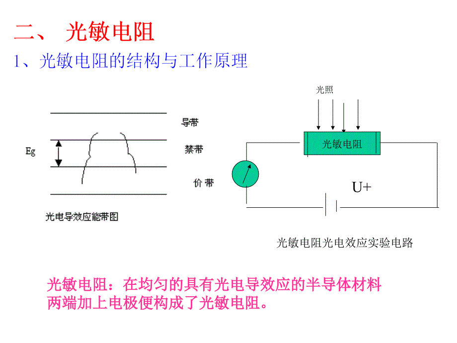 光电检测技术40第六讲_第4页