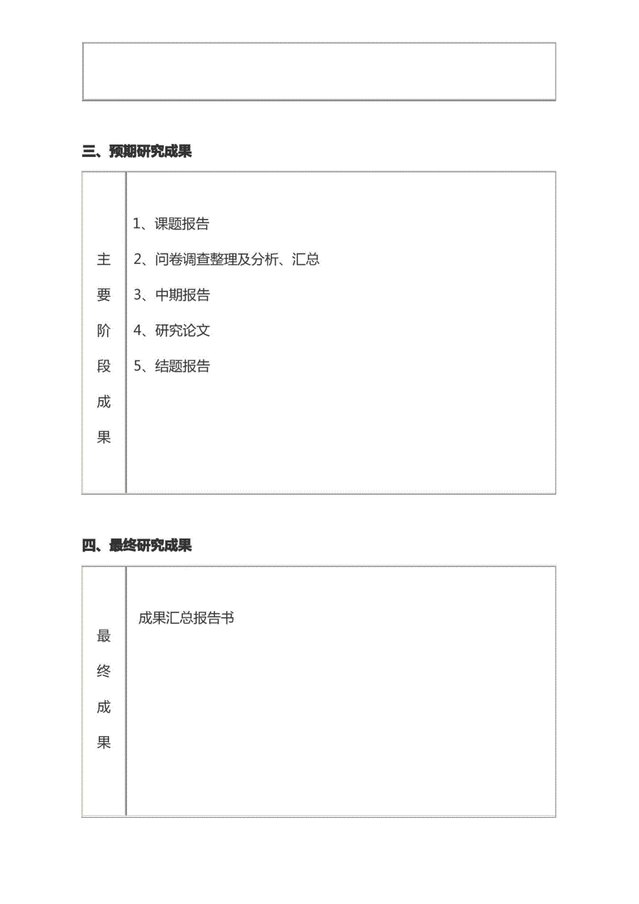 校本小课题汇总模板_第3页