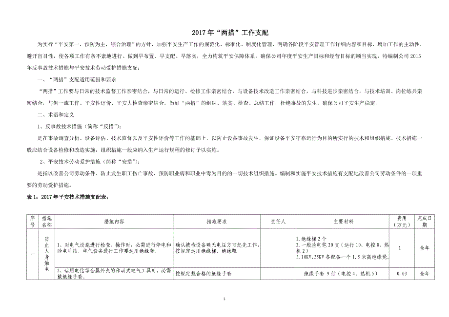 垃圾发电厂2017年安措和反措计划_第2页