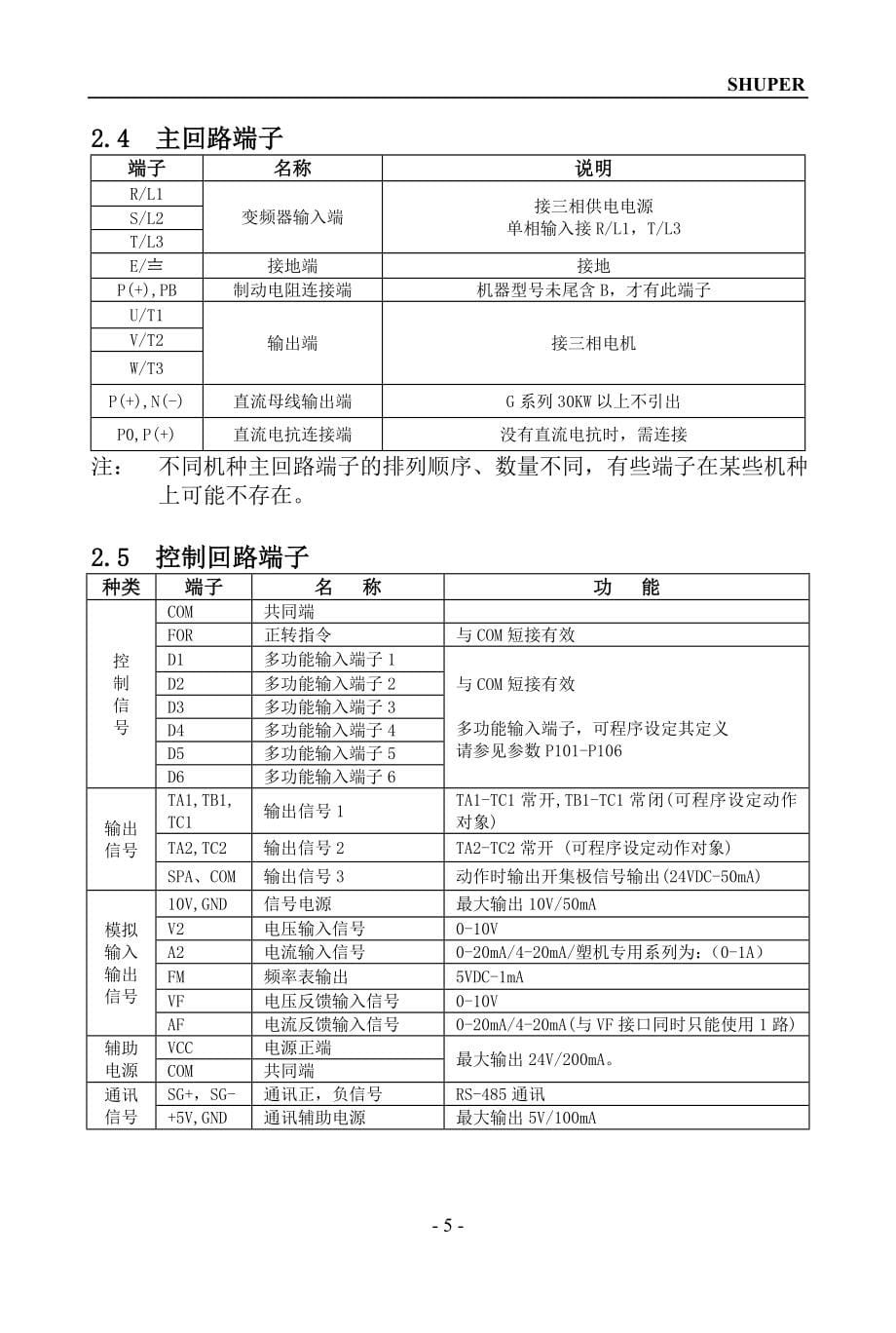 变频器使用说明书.doc_第5页