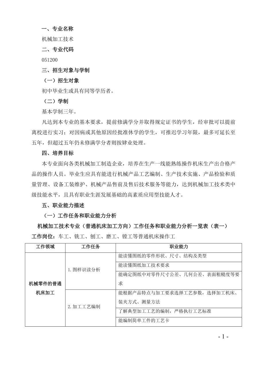 机械加工技术专业人才培养方案_第2页