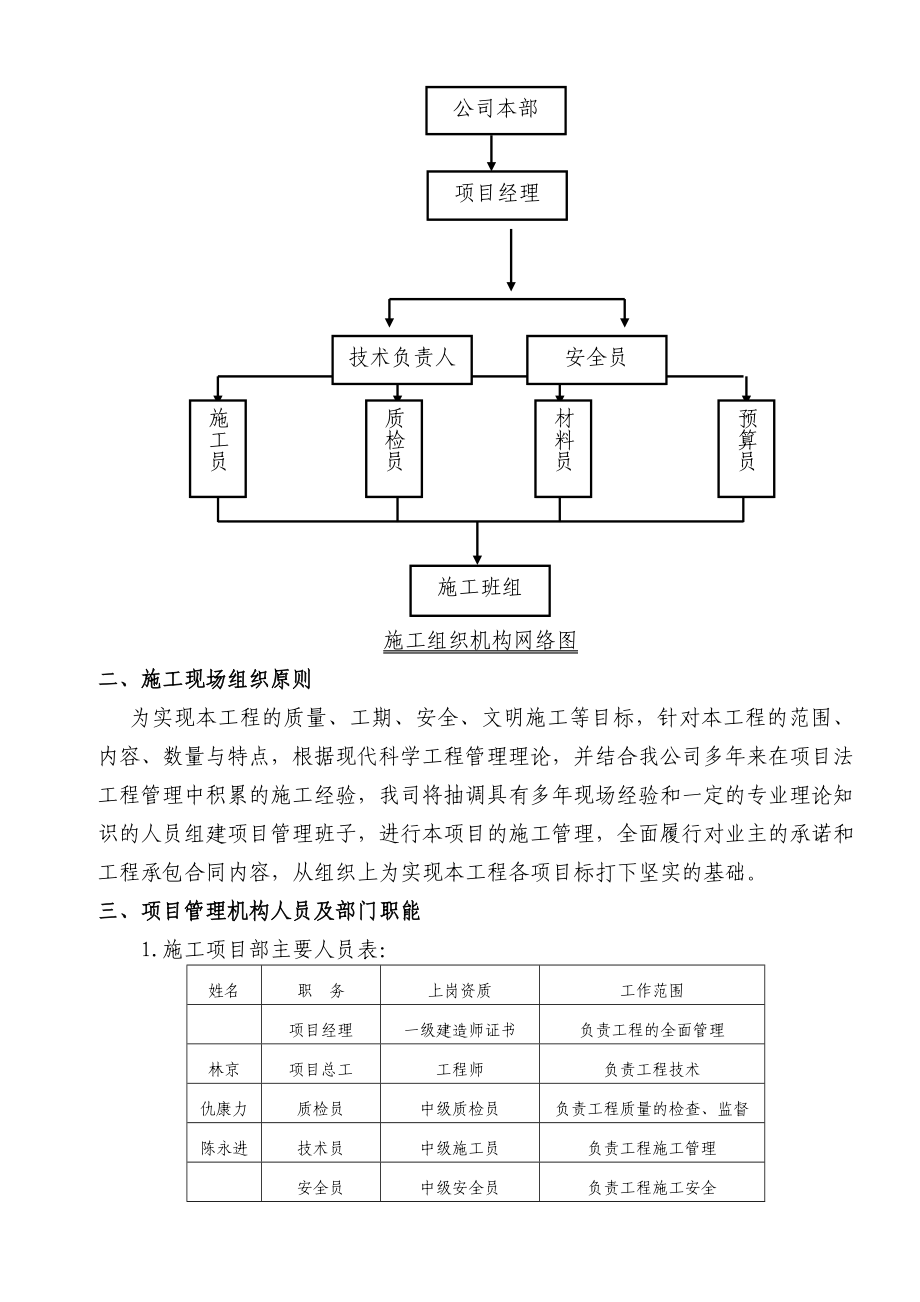 kV输变电工程施工组织设计_第4页