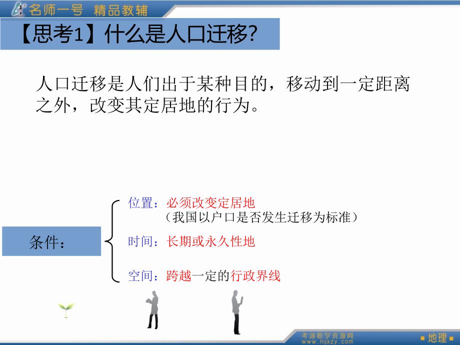 中图版高中地理必修二1.2人口迁移课件_第3页