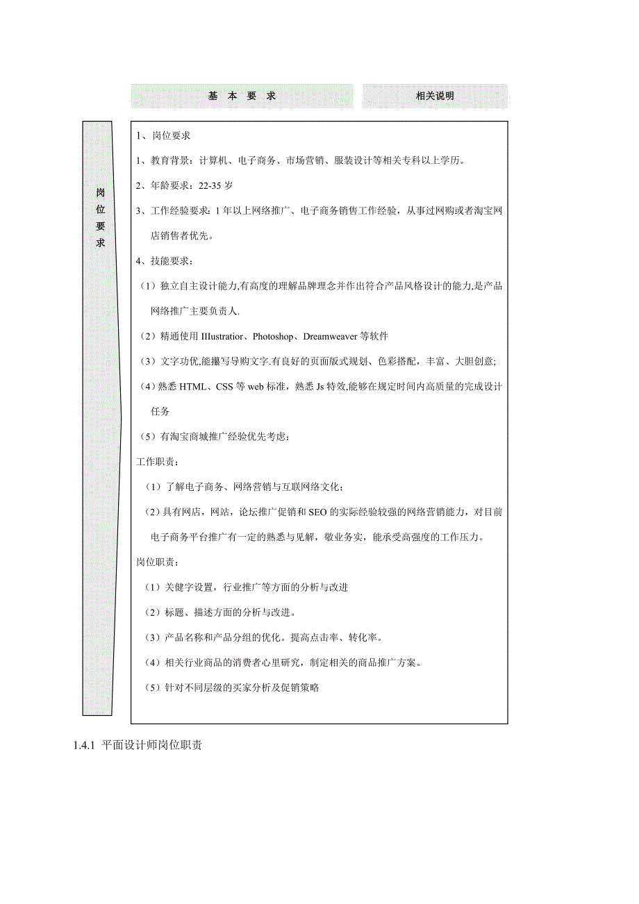 电子商务岗位职责（天选打工人）.docx_第5页