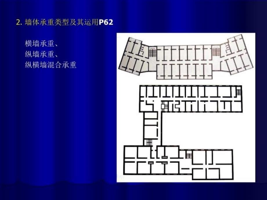 最新常用结构体系及建筑类型PPT课件_第4页