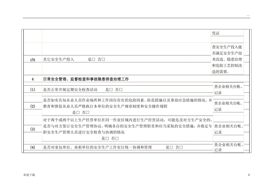 安全生产现场检查表(通用部分)_第3页