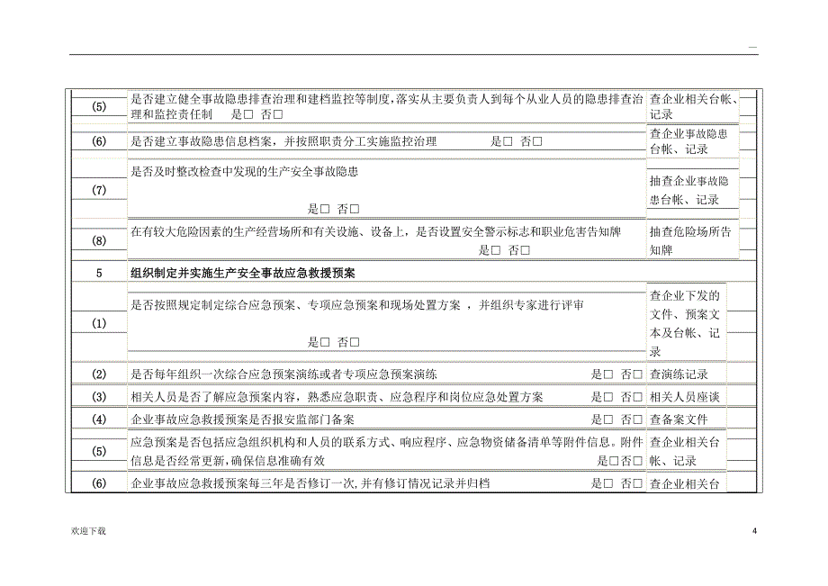 安全生产现场检查表(通用部分)_第4页