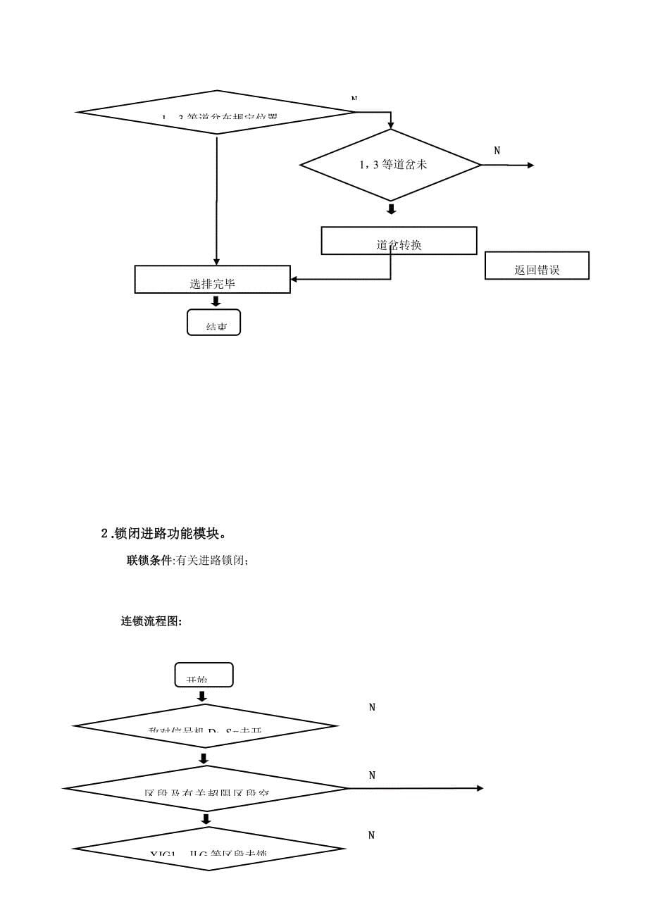 设计实验3：计算机联锁软件设计_第5页