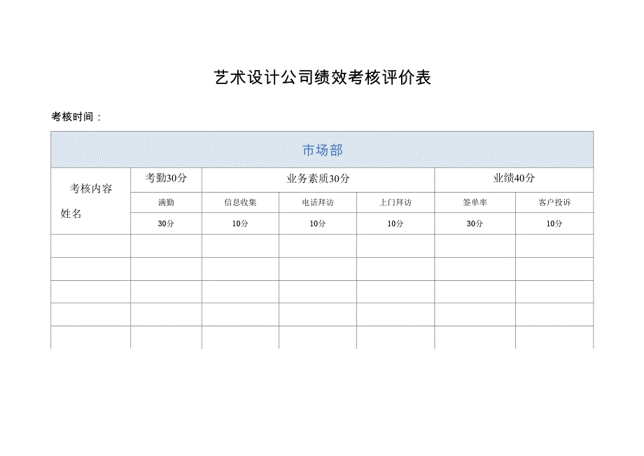 艺术设计公司绩效考核评价表_第1页