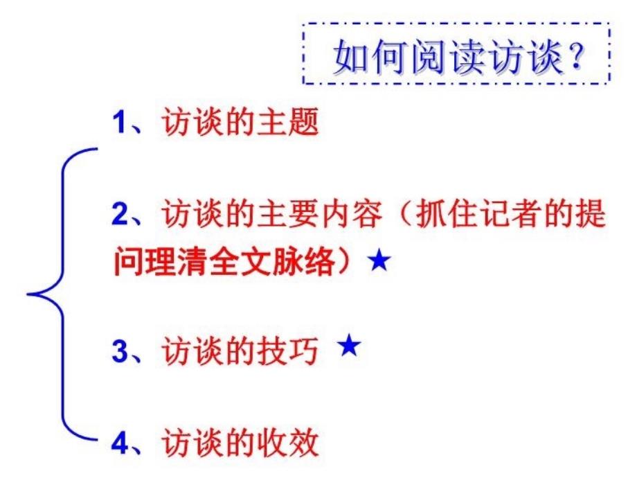 最新实用类文本阅读指导——访谈PPT课件_第4页