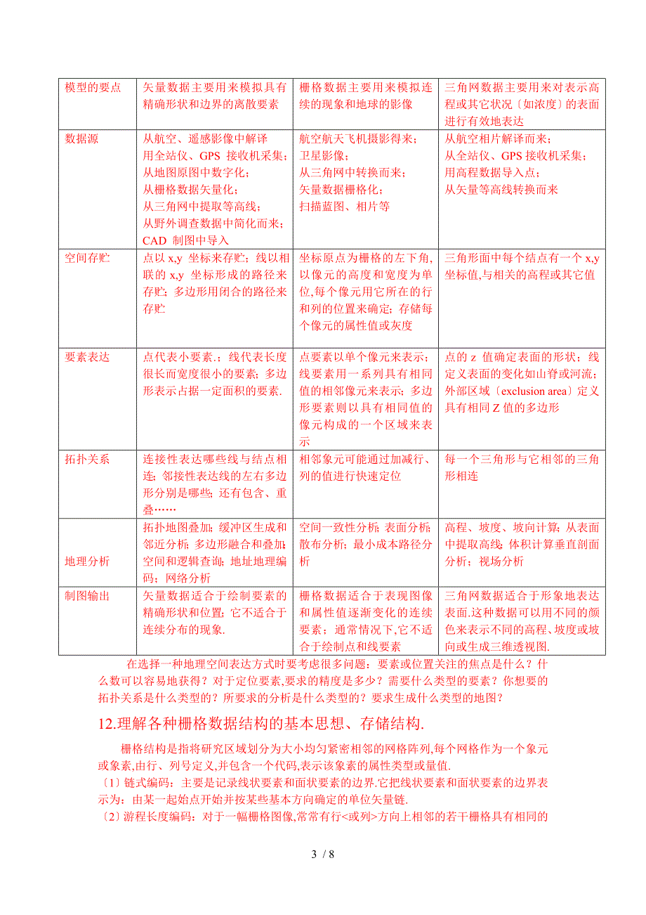 地理信息系统考试_第3页