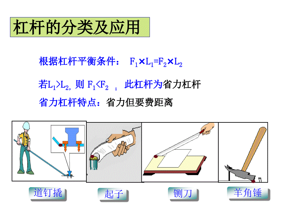 八年级物理机械与人_第3页