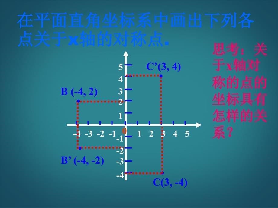 1222用坐标表示轴对称新人教版_第5页